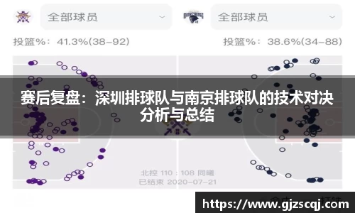 赛后复盘：深圳排球队与南京排球队的技术对决分析与总结