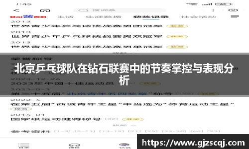北京乒乓球队在钻石联赛中的节奏掌控与表现分析