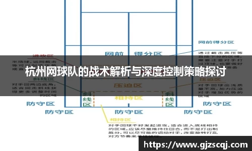 杭州网球队的战术解析与深度控制策略探讨
