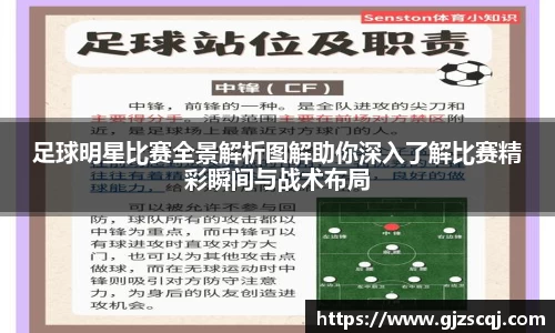 足球明星比赛全景解析图解助你深入了解比赛精彩瞬间与战术布局