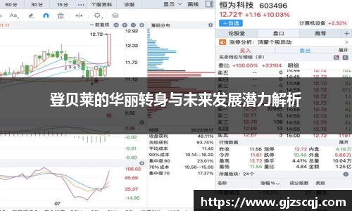 登贝莱的华丽转身与未来发展潜力解析